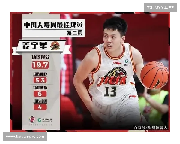 CBA选秀港澳台球员须持通行证备案新规出台 CBA选秀港澳台球员须持通行证备案新规出台